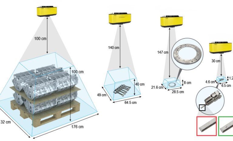 MACHINE VISION -THỊ GIÁC MÁY-CÔNG NGHỆ XỬ LÝ HÌNH ẢNH