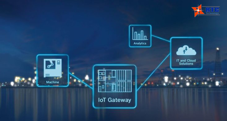 IoT-Gateway-la-gi-1
