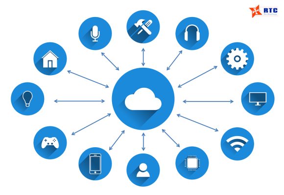 xu-huong-phat-trien-cua-IOT