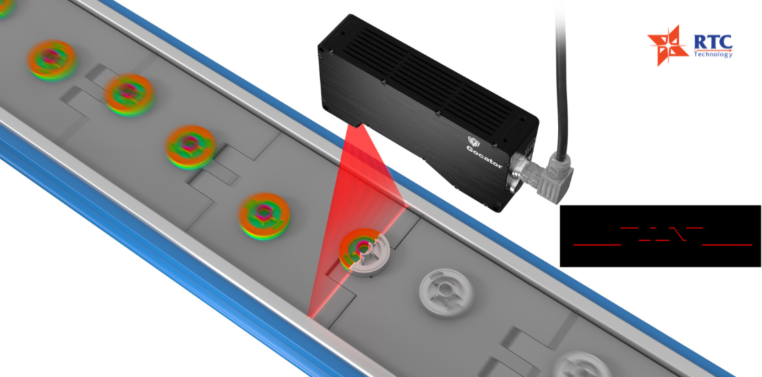 Top 6 sản phẩm Camera 3D chất lượng của LMI Technology
