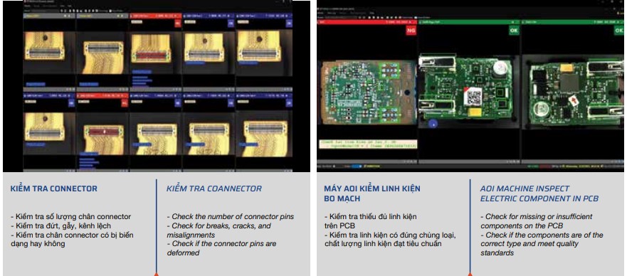 Vision Rt Rtc Ui Cách mạng sản xuất với Machine Vision của RTC Technology