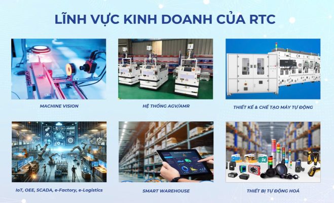 linh-vuc-kinh-doanh-cua-RTC